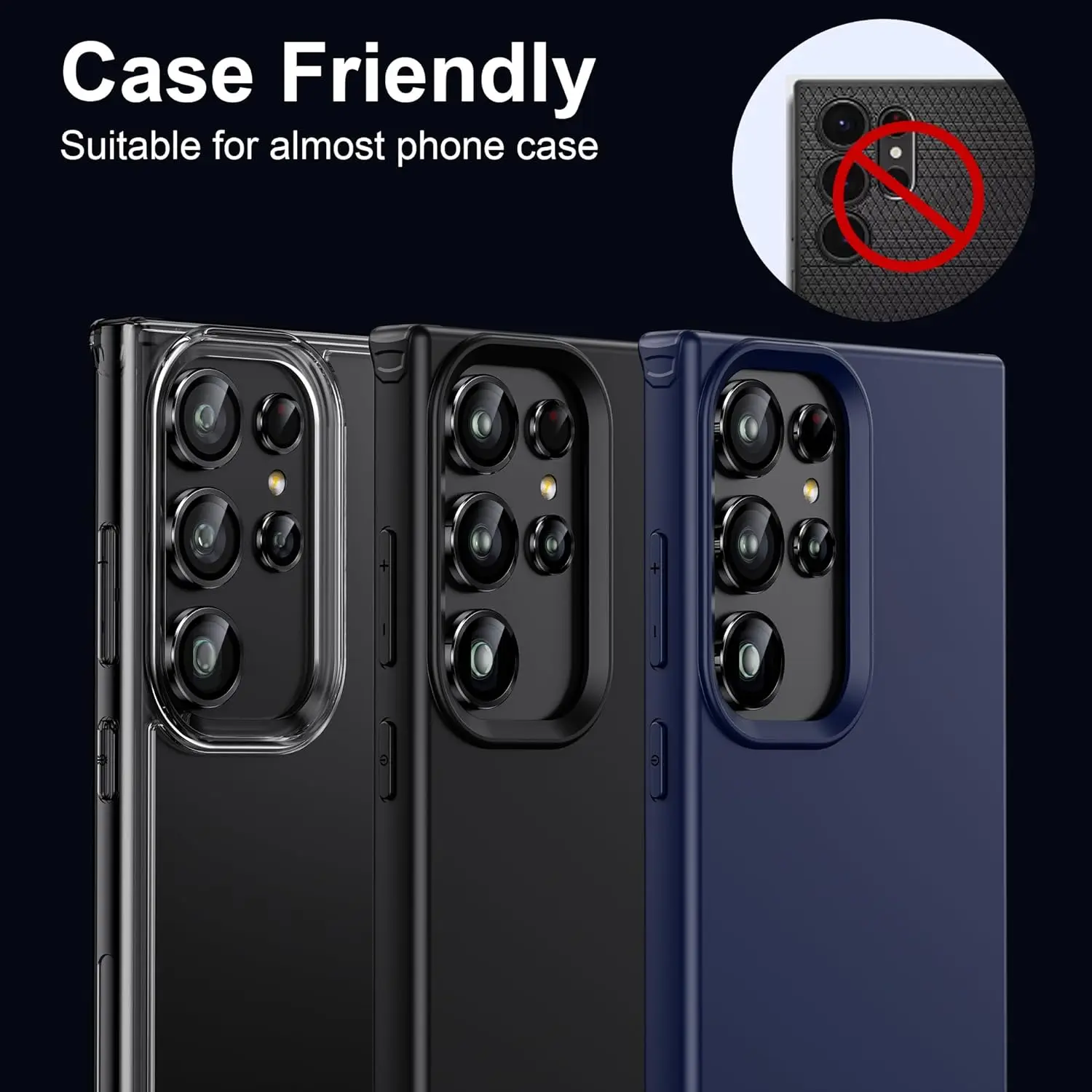 Premium Camera Protection Cover