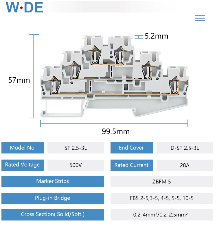 High Quality Renovação da Casa