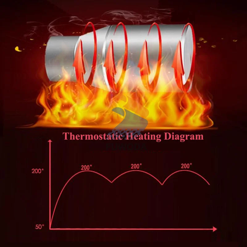 Description Picture 4 of item220V Electric Chestnut Roasting Machine Nuts Coffee Bean Roaster Machine Grains Dryer Machine Cocoa Beans Roasting Machine