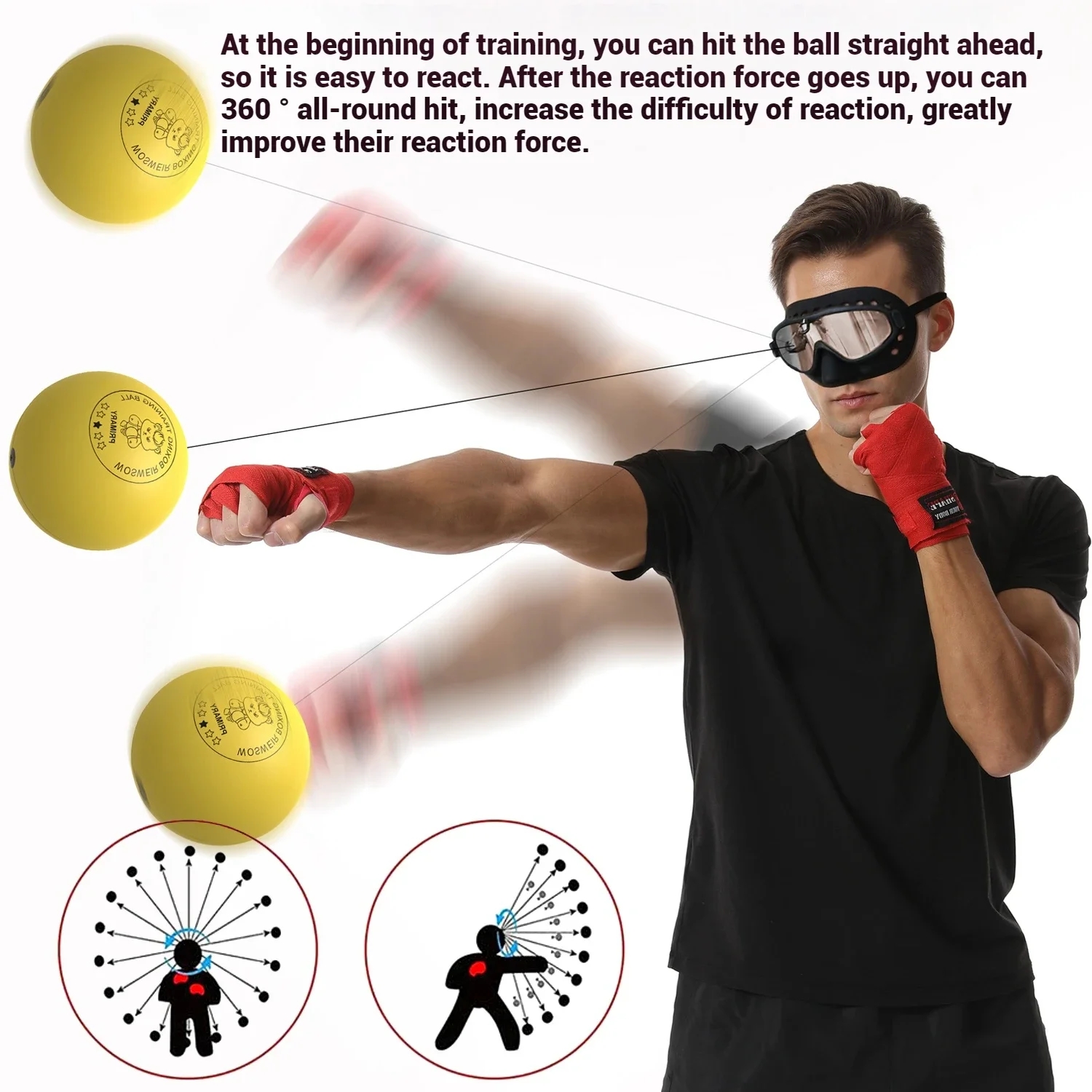 WOSWEIR-Head-Mounted Reaction Ball Sport Safety Sparring Equipment Protective Headgear for Total Care