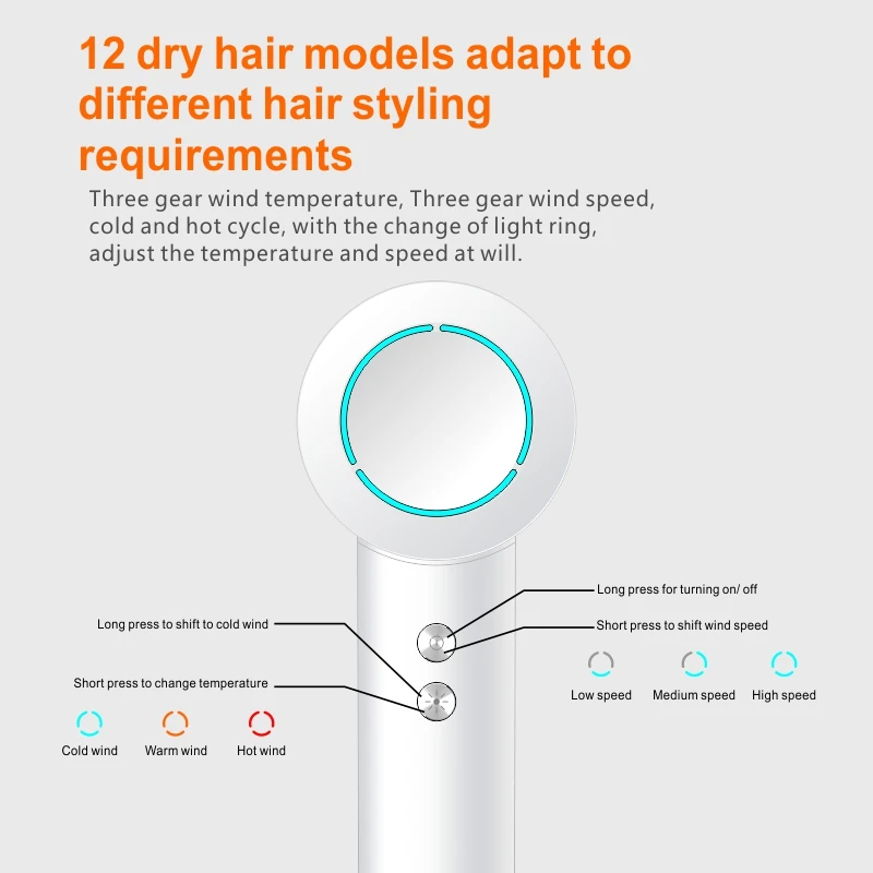 High Speed high anion Smart Intelligent Temperature Control Hair Dryer PLUZZ X116