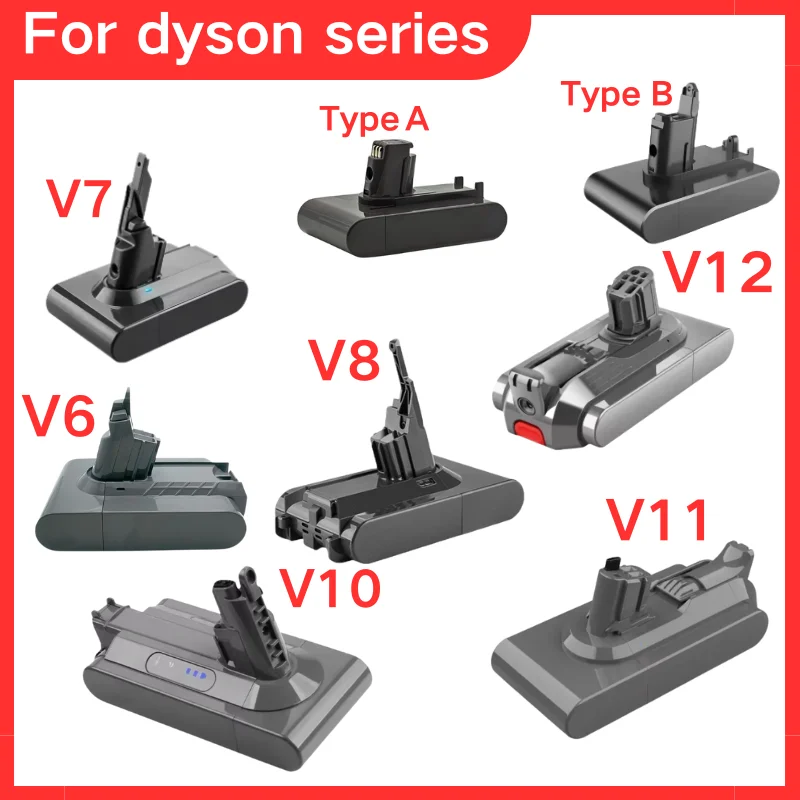 dsc-products