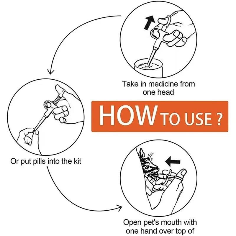 1/5/10Pcs Pet Pill Applicator Syringe – Medicine, Water & Milk Feeder for Cats & Dogs, Deworming & Injection Tool 3