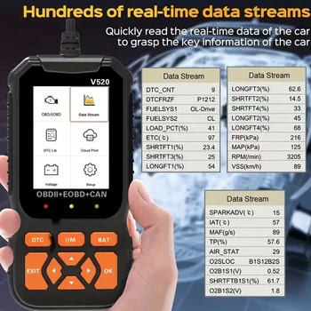 OBD2 Scanner Live Data Professional Mechanic OBDII Diagnostic Code Reader Tool For Check Engine Light