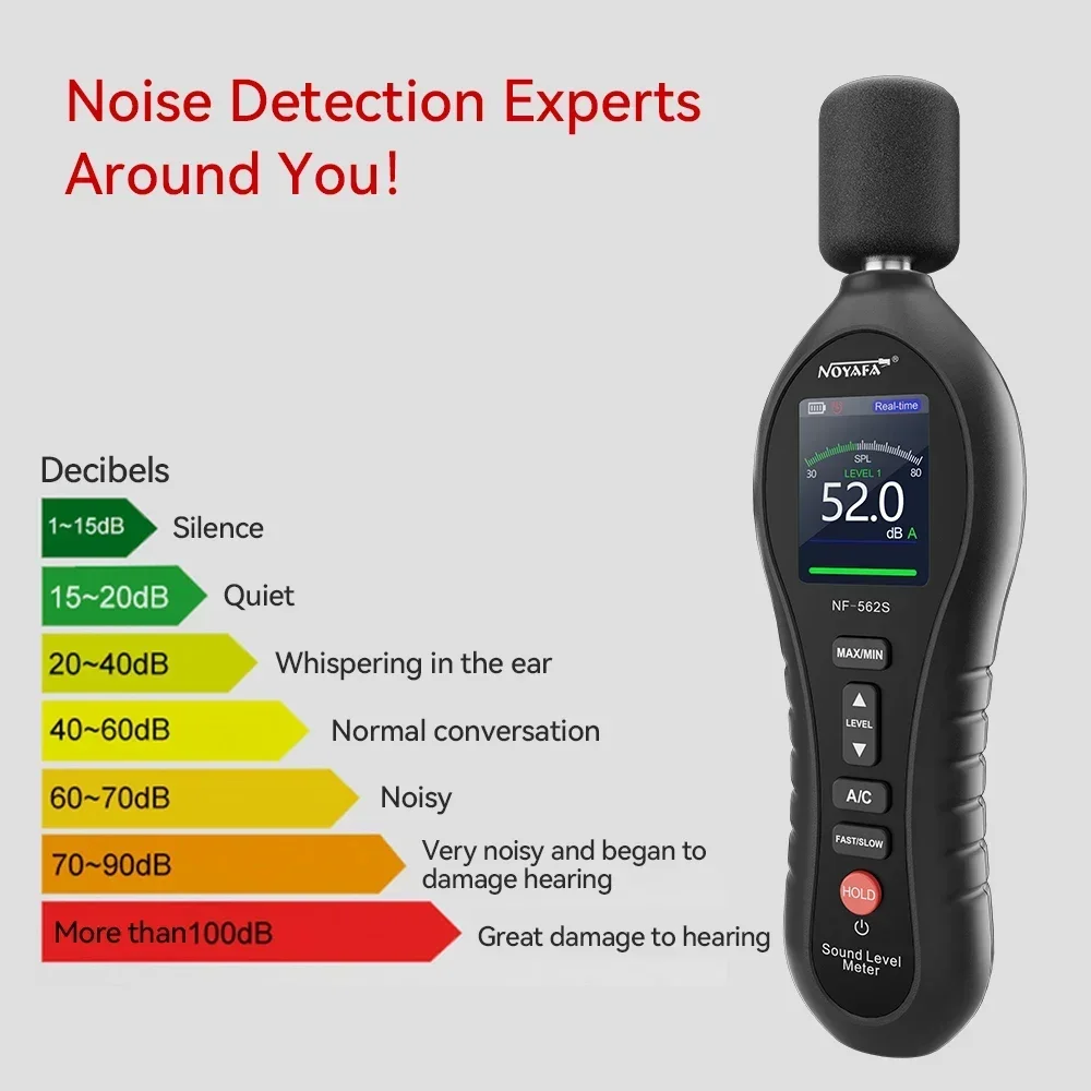 NOYAFA Sound Level Meter NF-562S Digital Handheld Noise Measuring Instrument 30~130dB Mini Audio Noise Volume Decibel Meter 6