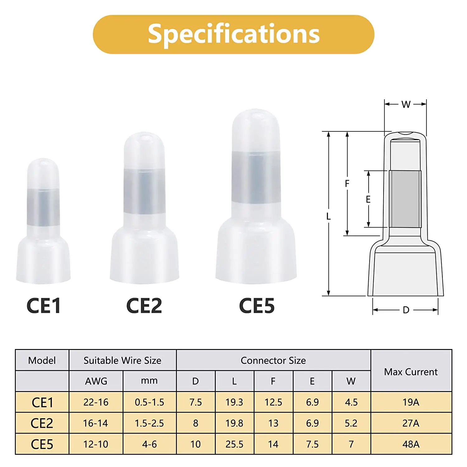 Closed End Crimp Connectors 22-16/16-14/12-10 Gauge Crimp Cap Kit Nylon Insulated Closed End Terminals Connector 120 Pcs