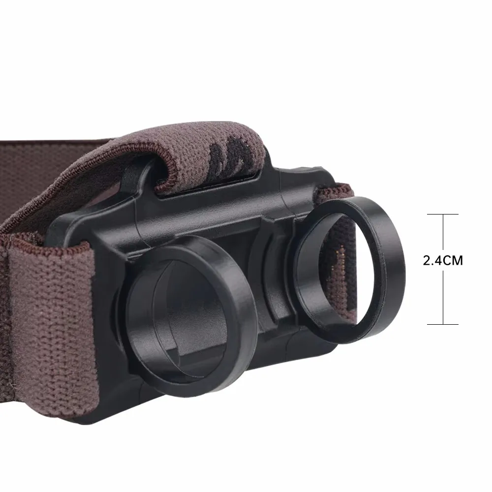 Original Headband for Wurkkos HD15R HD15 HD20 HD50 Elastic Strap Not including headlamp