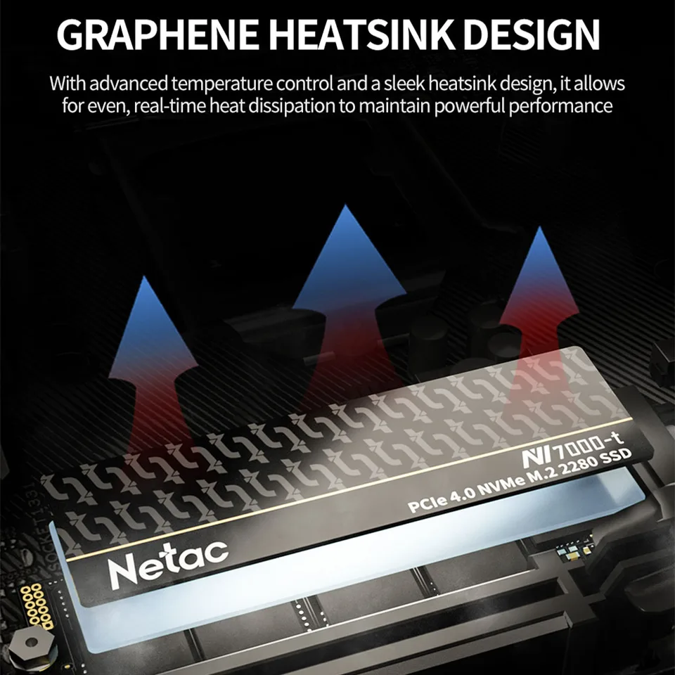 Netac-内部ソリッドステートディスクドライブ、ssd nvme、M2、1