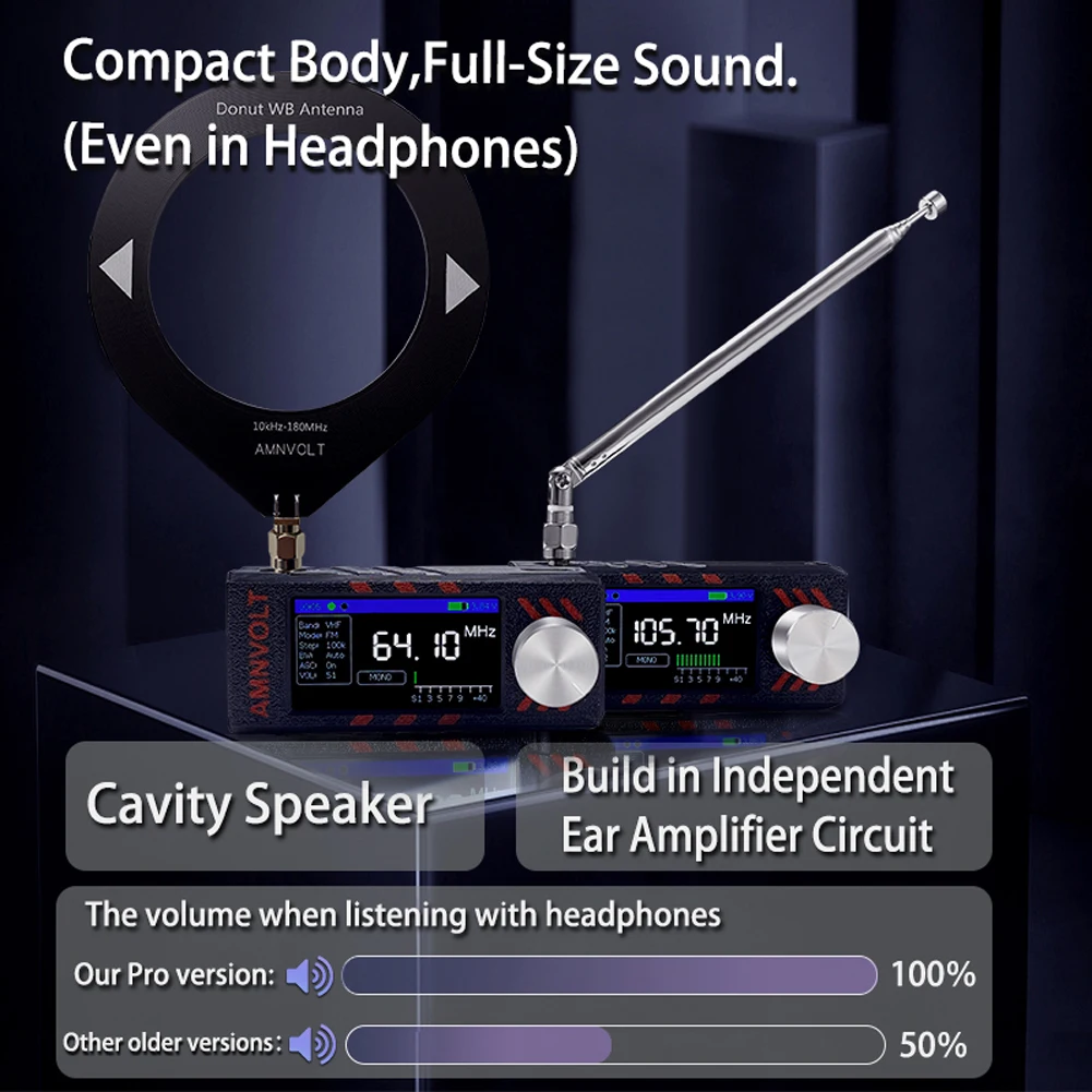 0.5-108mhz SI4732 All Band Radio Receiver LSB USB AM FM Radio 1.9inch IPS Screen ESP-32-S3 Pocket Mini Radio HF SW MW VHF Radio