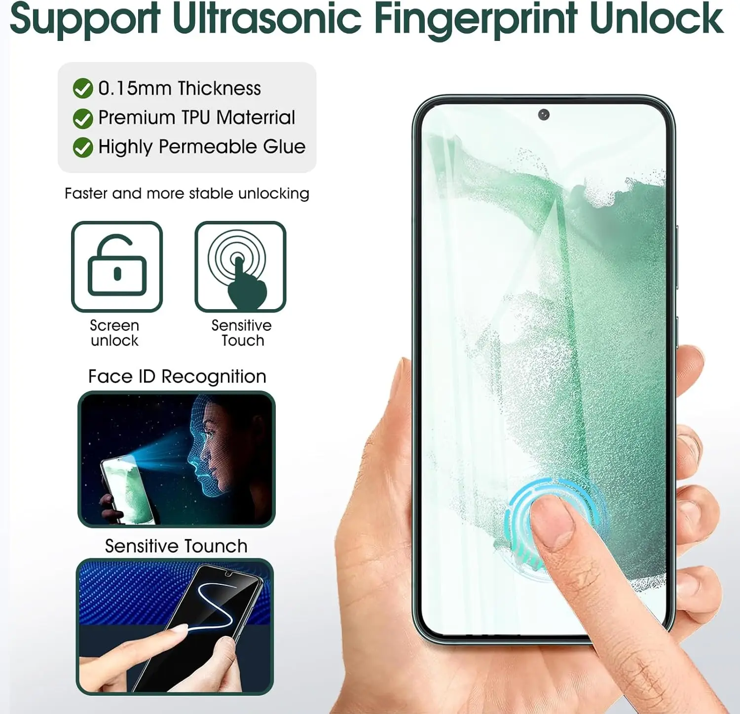 Pellicola Idrogel per Samsung S26 S22 S23 S25 FE S24 Ultra, Protezione Schermo per Samsung S20 FE S21 Plus Note 20 Ultra - immagine 3