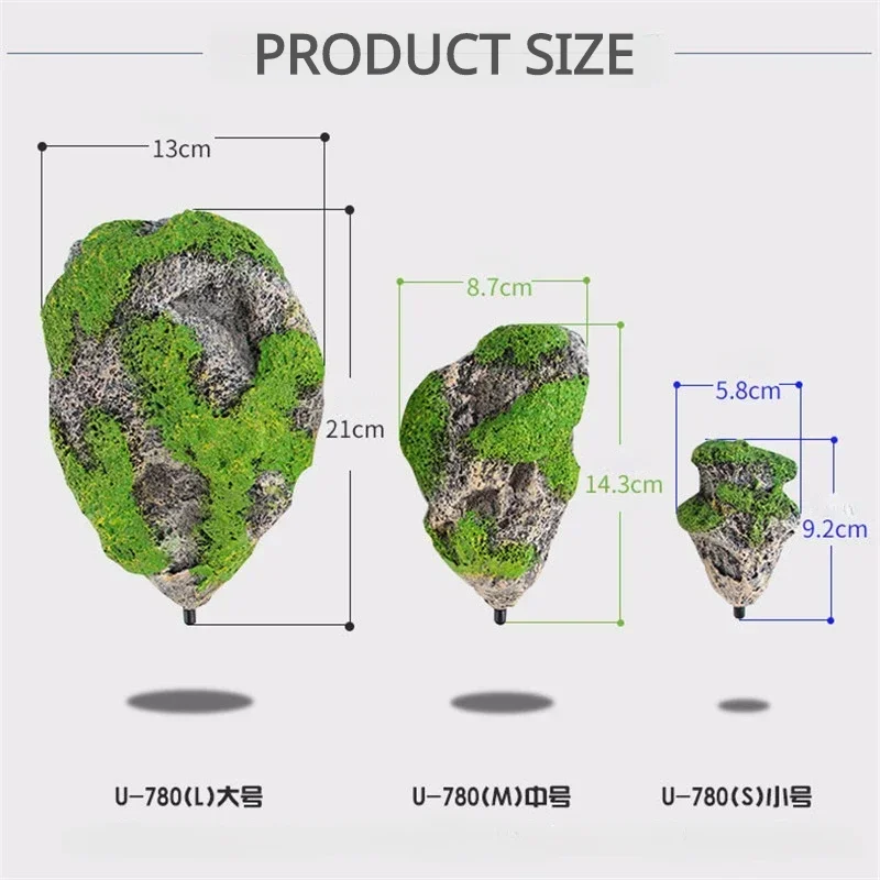 dsc-products