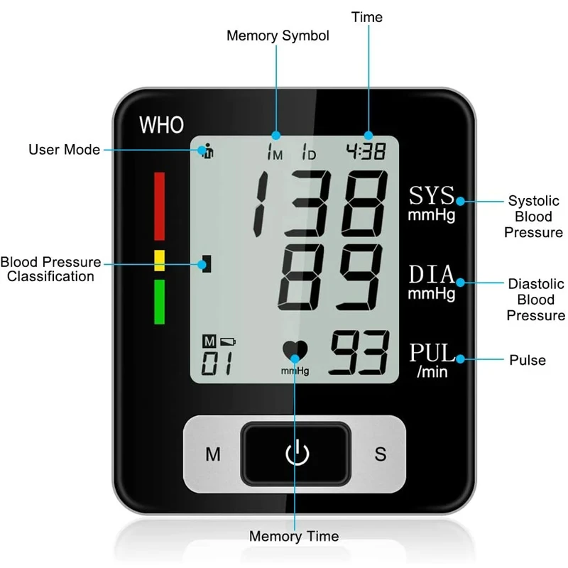 Medical Digital Wrist Blood Pressure Monitor Heart Rate Pulse Meter Sphygmomanometer PR LCD Screen Portable Health Care