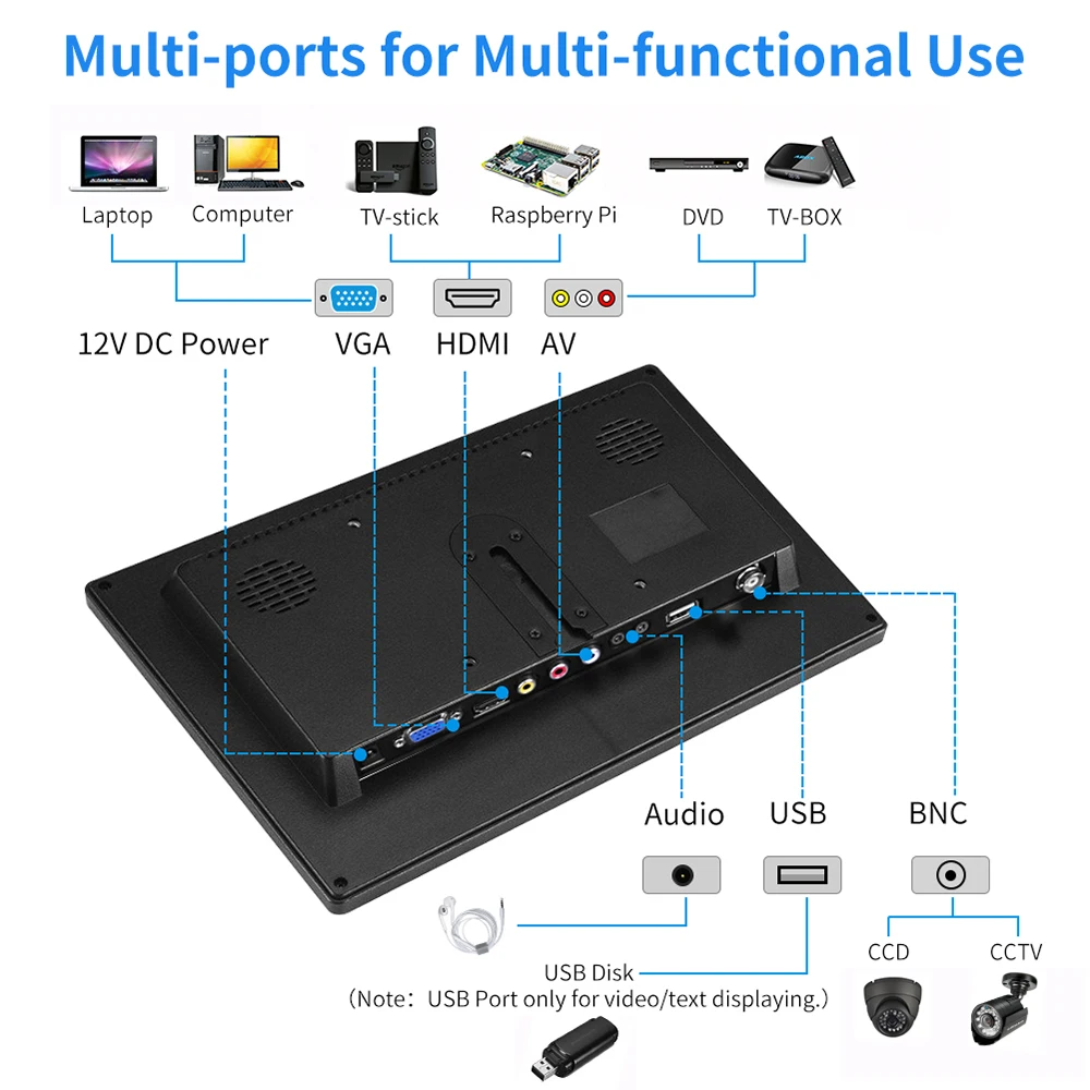 13.3 ġ HD  PC, ޴ , LCD TV ÷, PS4, HDMI VGA USB AV BNC, 12 ġ, 10.1 ġ ӿ , 1366X768