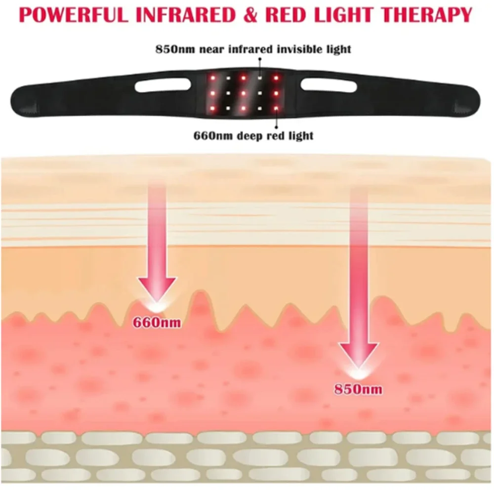 60pcs Red Light pad Infrared Pad For Burning Fat Perspiration Belly Slimming Pain Relief for Neck Waist, Knees, Arms, Wrists