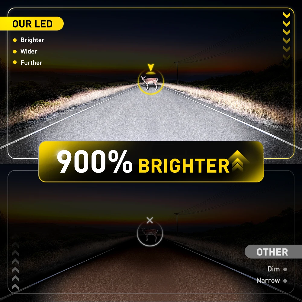 AUXITO 2개 30000LM H1 LED 헤드라이트 캔버스 H7 LED 자동차 헤드램프 자동차용 초고휘도 터보 라이트 미니 무선 6500K 화이트 ?