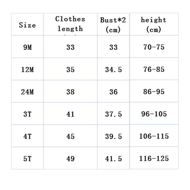  ���� ��, , ���� �ܿ� �е� ��Ŷ, ������ ���� ��Ŷ, 2, 3, 4, 5 �� ���� Į�� �ĵ� ��Ʈ