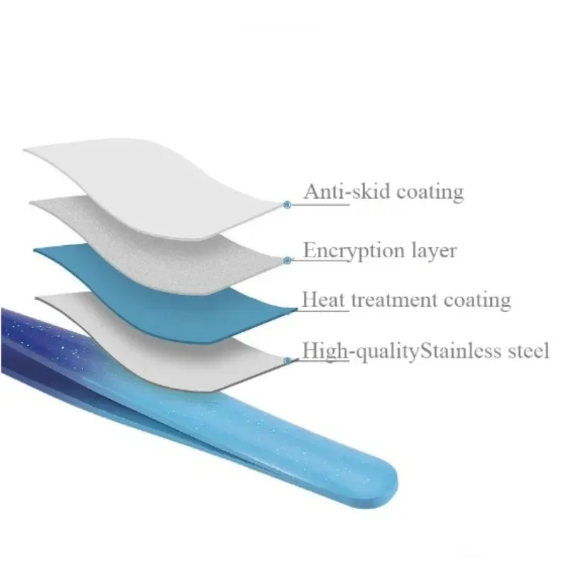 Eyebrow TweezersSparkly Stainless Steel Tweezers Positive Oblique Eyebrow Tweezers Drop Gel Gradient Beauty Eyelash Repair Girl