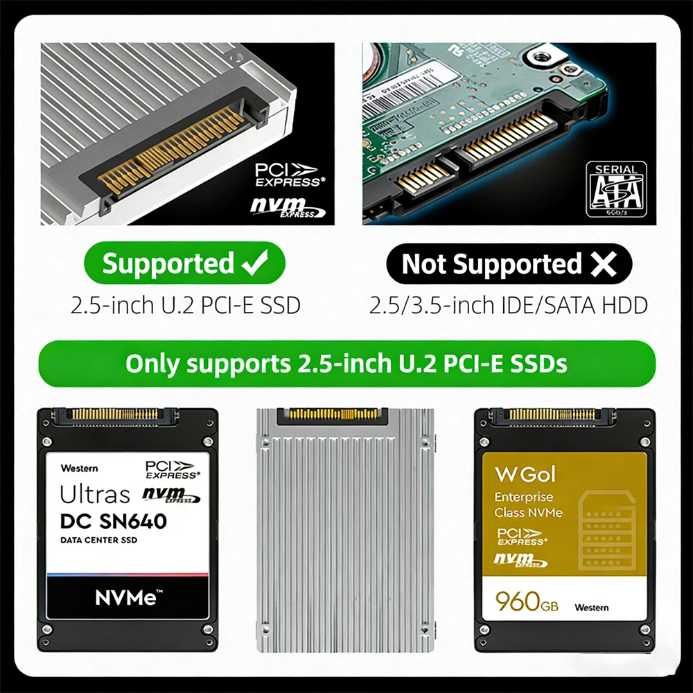 MAIWO U.2 SSD 케이스 2.5인치 U.2 PCI-E NVME SSD 인클로저 10Gbps USB 3.2 Gen2 Type-C U.2 하드 드라이브 어댑터 박스 툴리스 PC용