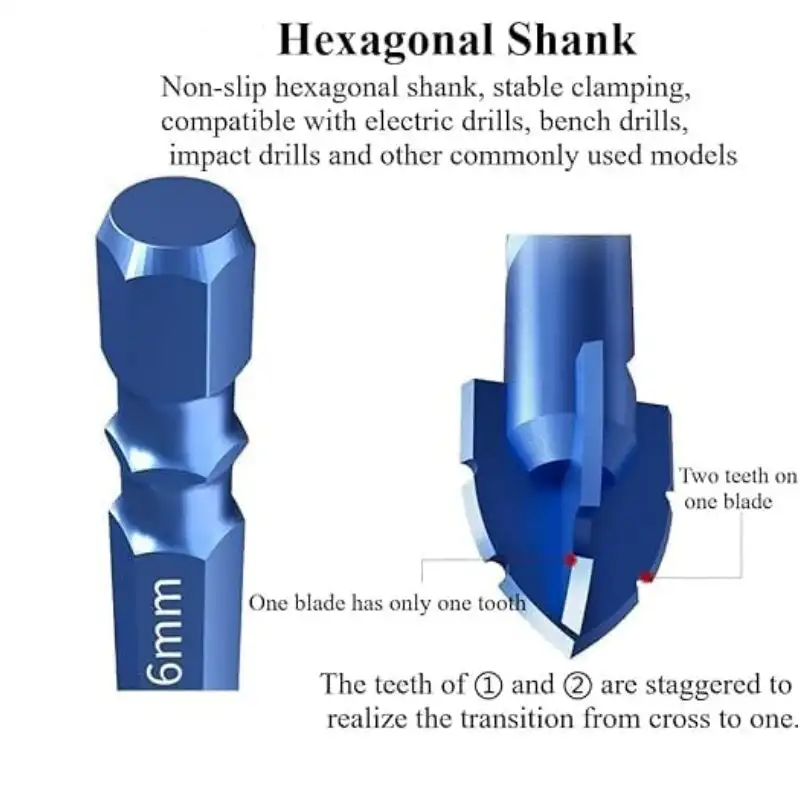 6/8/10/12/14mm High Hardness Eccentric Drill Precision Drilling Glass ...
