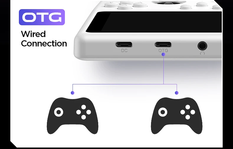 Portable Retro Gaming Console H5 Handheld Game Player 5” Screen 128G 31000+ Games Play Anytime Anywhere