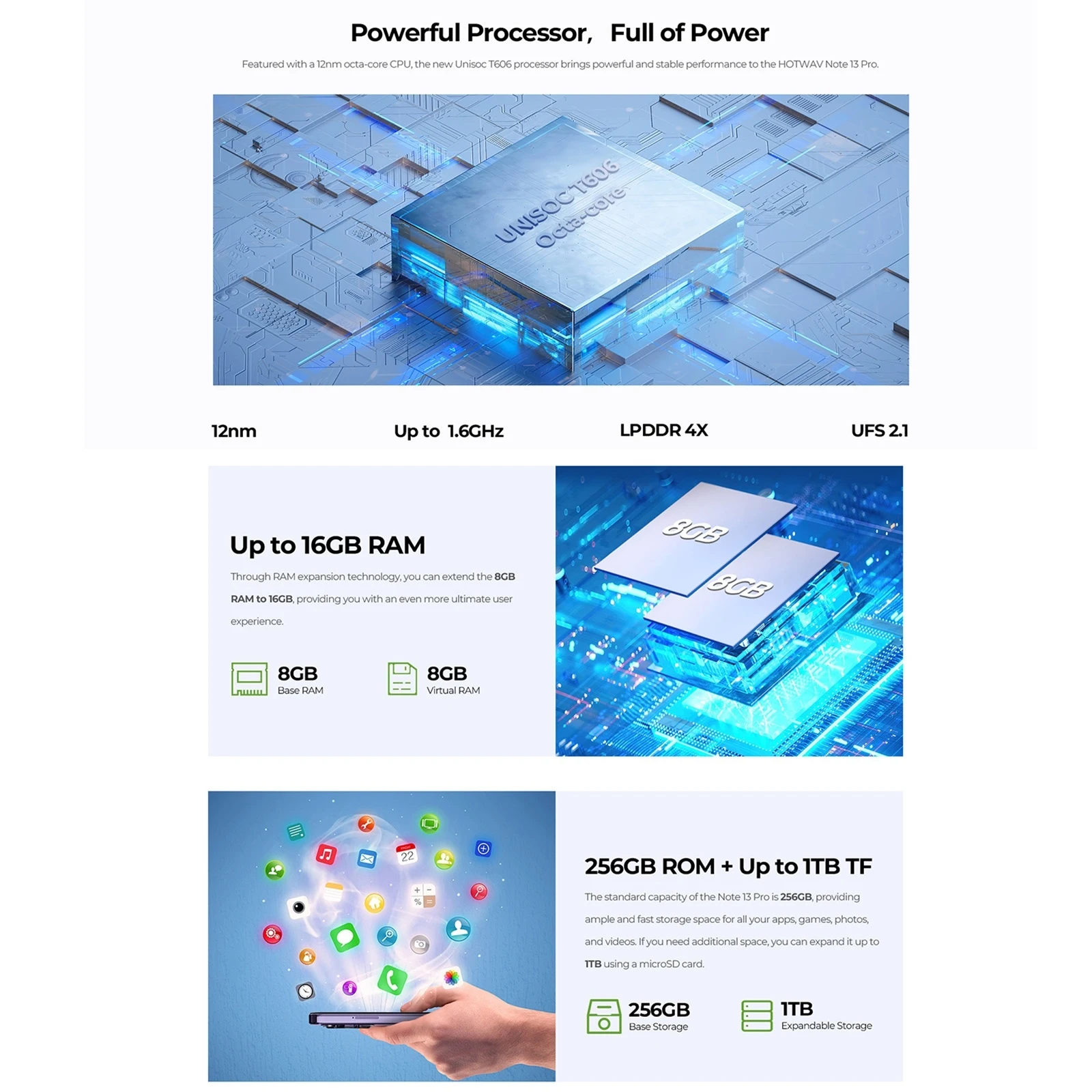 HOTWAV Note 13 Pro 8GB+256GB  6.6'' Android 13 5160mAh 18W Charging 50MP Camera UMS9230 T606 Octa Core 4G NFC Cellphone