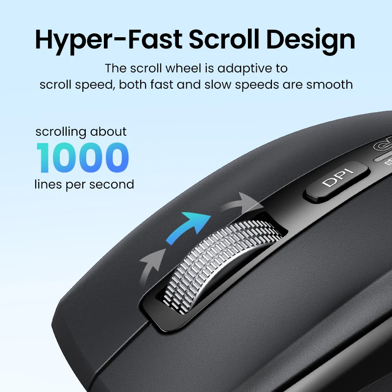 UGREEN Hyper-Fast Scroll Wireless Mouse Bluetooth 5.4 2.4G Ergonomic 5000DPI for MacBook Tablet Laptops Computer PC Mice view 2