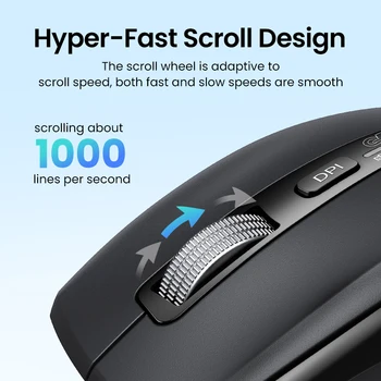 UGREEN Hyper-Fast Scroll Wireless Mouse Bluetooth 5.4 2.4G Ergonomic 5000DPI for MacBook Tablet Laptops Computer PC Mice 2
