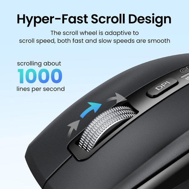 UGREEN Hyper-Fast Scroll Wireless Mouse Bluetooth 5.4 2.4G Ergonomic 5000DPI for MacBook Tablet Laptops Computer PC Mice 2