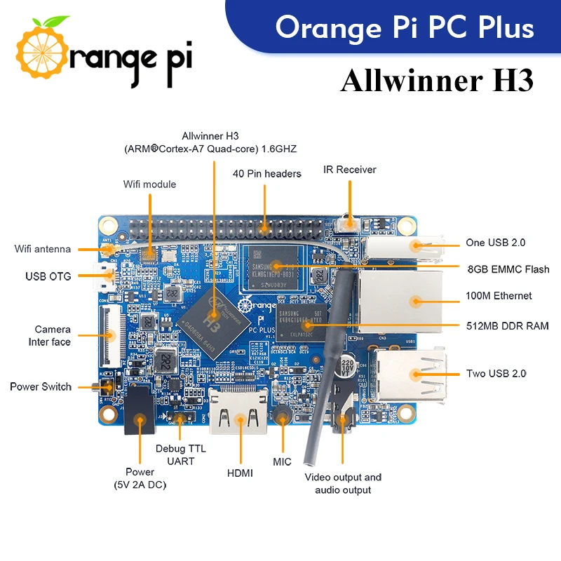   PC ÷ + ̽ +   ġ ̱  ǻ Allwinner H3 1G Ram Run ȵ̵4.4,    