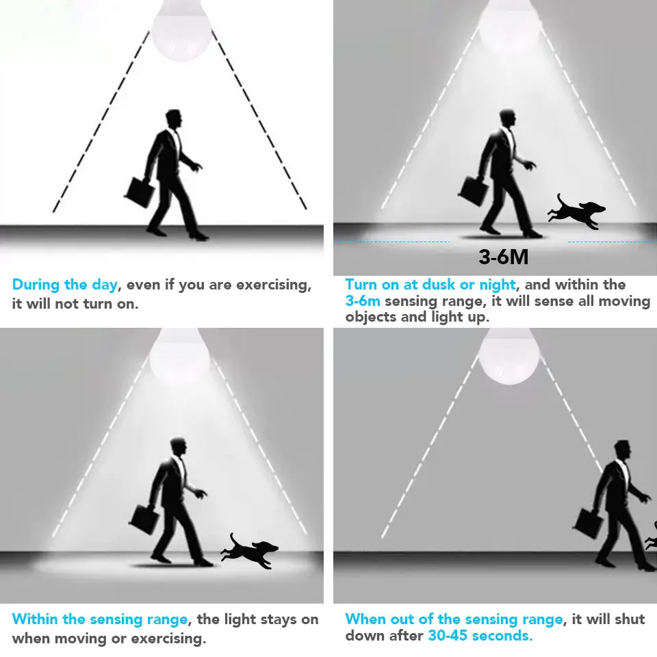 1pcs LED Bulbs Radar Motion Sensor Light 220V E27 Led lamp Auto ON/OFF Working In Night Radiation Motion Detector Security Light