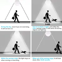 1 шт. светодиодная лампа с датчиком движения 6 Вт 9 Вт 12 Вт 15 Вт 18 Вт 20 Вт E27 радарный датчик света лампы Lamparas 110 В 220 В для домашней лестницы — изображение 2