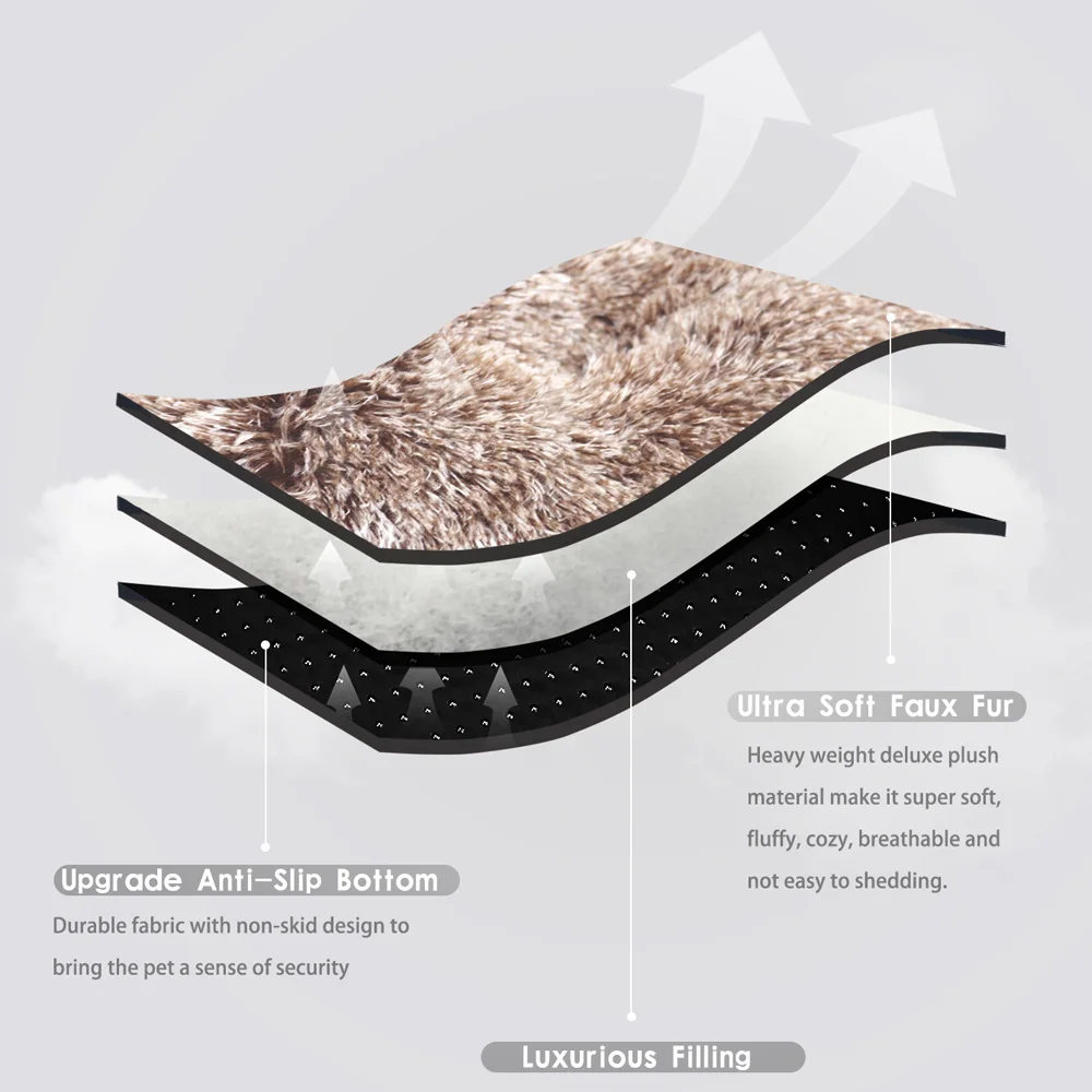 Dog Bed Pet Mat Pet Bed Washable Plush Crate For Dog Anti-Slip Mat For Cat Fluffy Comfy Sleeping pet bed pet bed mat dog kennel mat