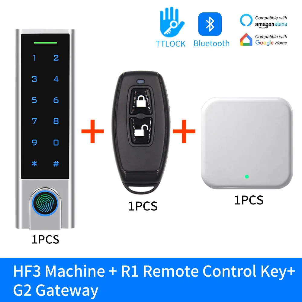HF3 and R1 and G2