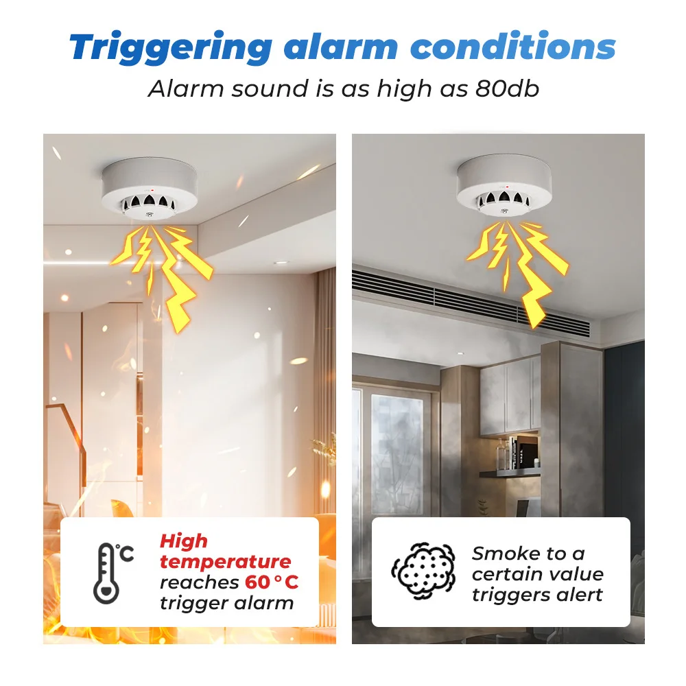Smoke Alarm ONENUO WiFi Fire Smoke with Temperature Humidity Detection 80dB Sound for Alexa Google Home Tuya Smart Life
