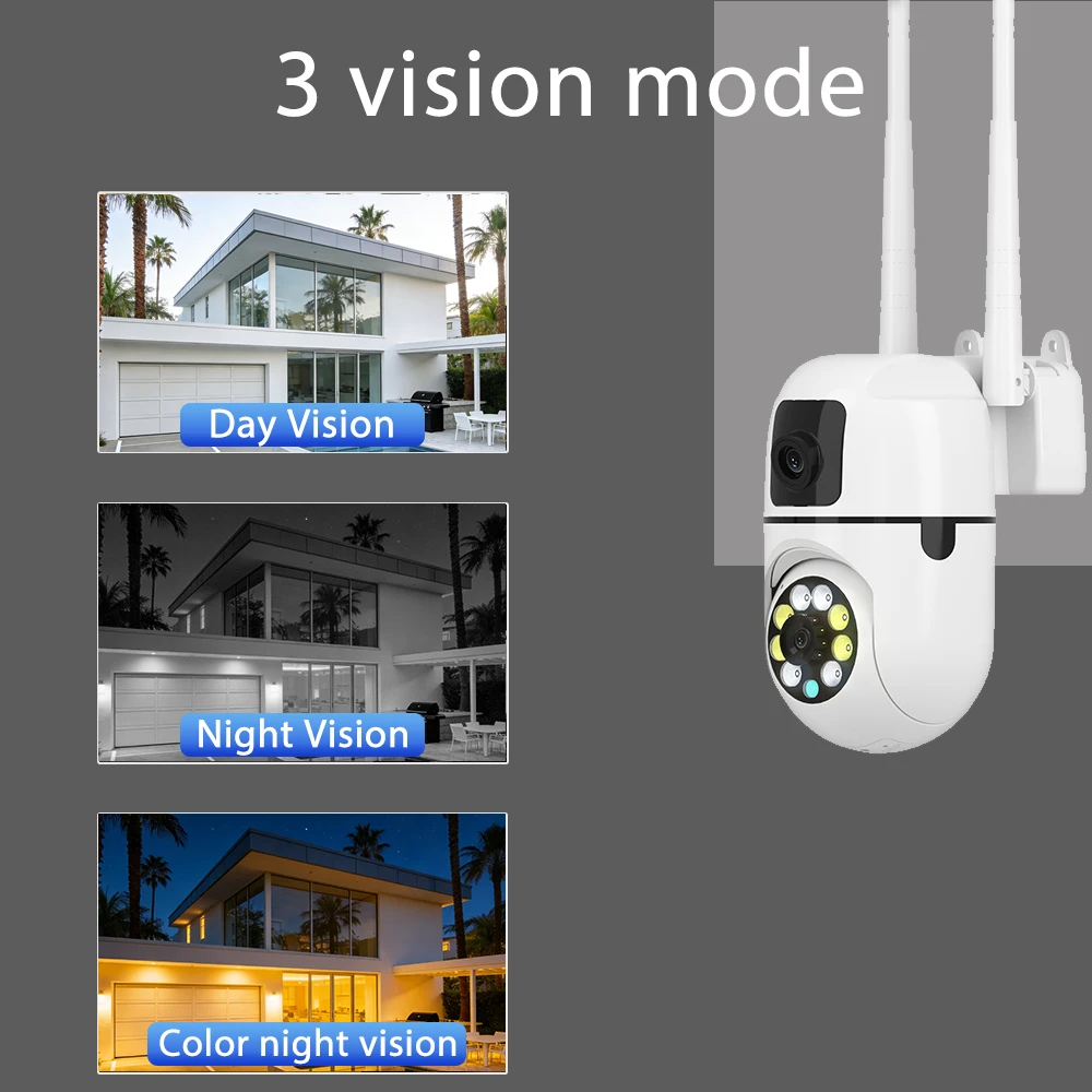 2PCS WiFi Dual Lens Minion Camera Waterproof Indoor Outdoor Dual Lens Linkage Cloud Storage Motion Sound Detection Night Vision 6