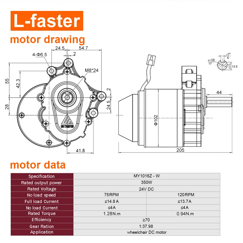 24V 350W 저속 전기 브러시드 기어 모터(전자기 브레이크 포함) 44mm 더 긴 샤프트 직경 17mm
