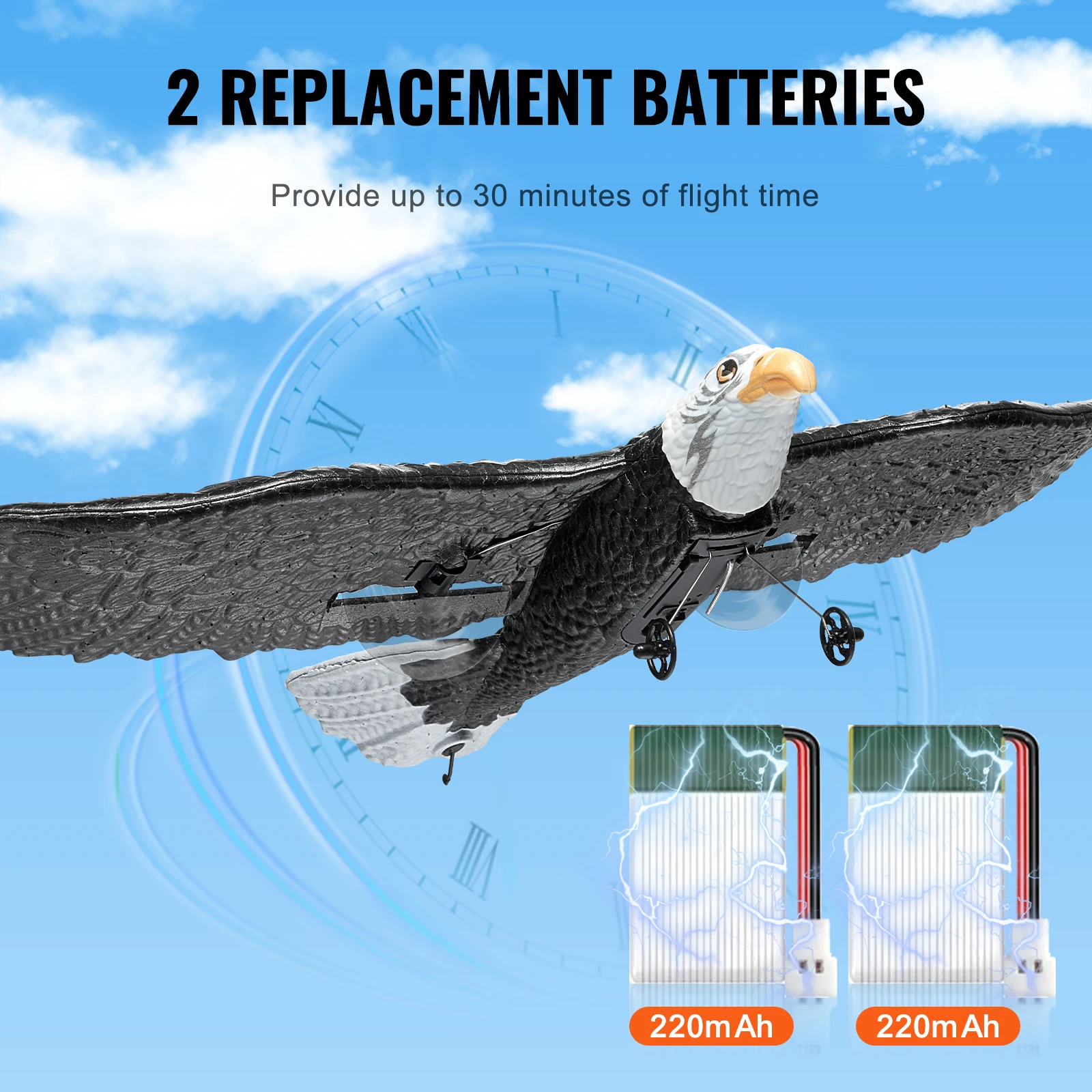 VEVOR RC Plane Wingspan Eagle Aircraft Fighter 2.4G 2CH with 2 Batteries 6-Axis Glider Airplane Foam Boys Toys for Children 4