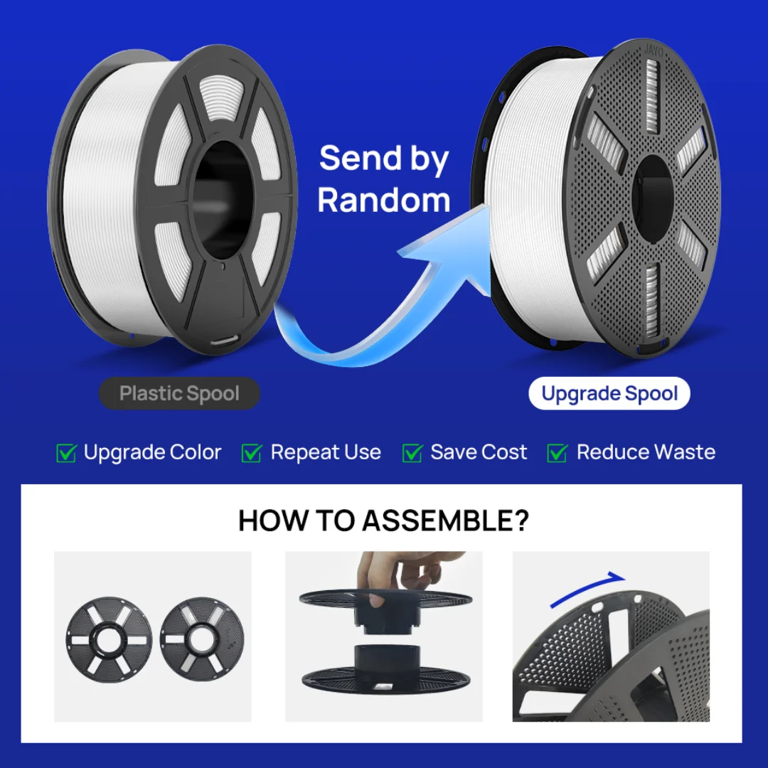 JAYO 3.3KG High Speed Matte  PLA=PLA Classic Filament 1.75mm 30mm/s - 600mm/s Print Range High Flow Speedy PLA Printer Filament