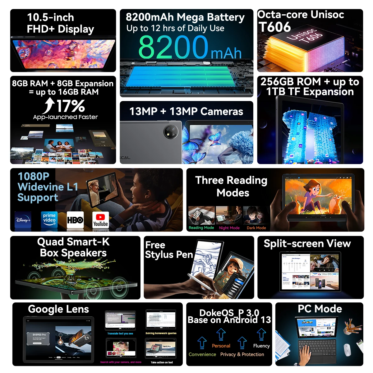 OSCAL 패드 16 태블릿, 10.5 인치 FHD + 디스플레이, 8GB 128GB, 256GB,8200mAh Unisoc T606 옥타 코어, 13MP 카메라, 안드로이드 13 태블릿, 블랙뷰