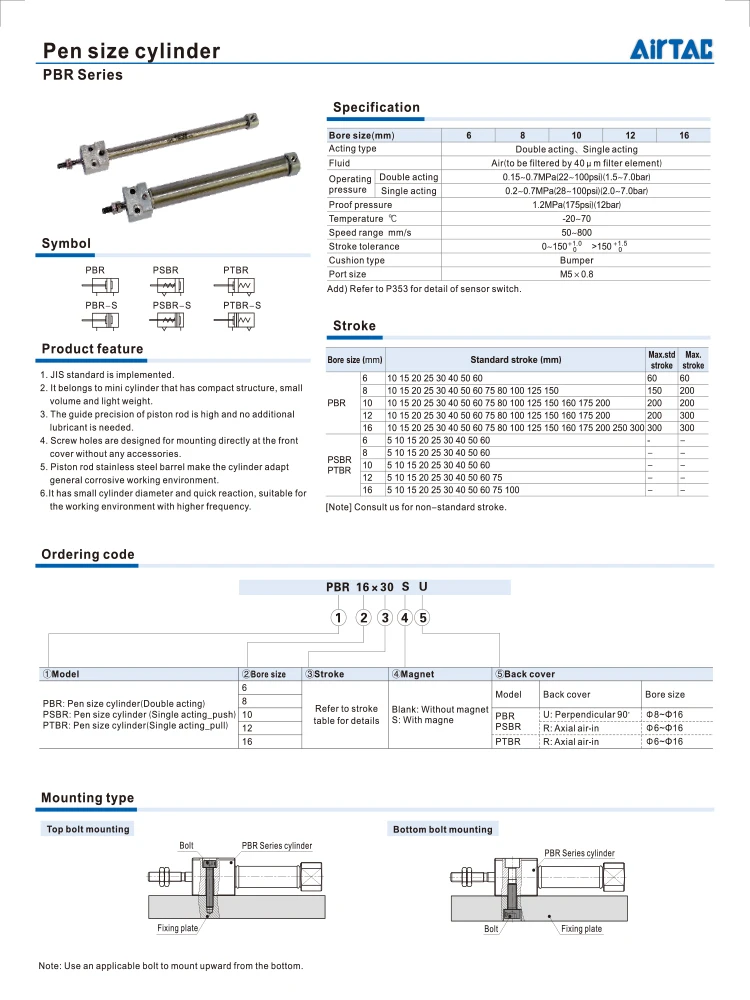 Stahl mini zylinder kleine PBR10X5 PBR10X15 PBR10X50 PBR10X25 PBR12X5 PBR12-15 PBR12-50 PBR12-25 PBR16-5 PBR16-15 PBR16X50 75SU – Detail 5
