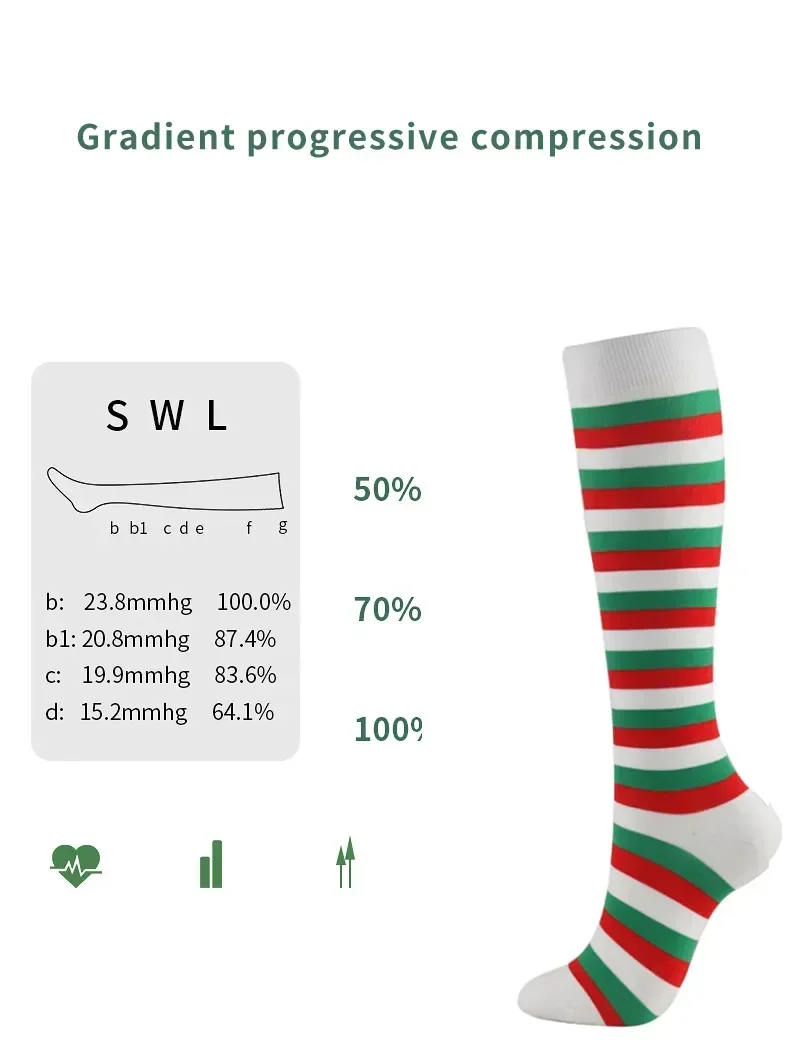 

Halloween Santa Snowflake Tree Gift Socks Compression Claus Men Christmas Outdoor Socks Women Christmas Sports Gym For Running