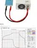 EBD-A20H Battery Tester 30V 200W Multifunction Direct Current Electronic Load 20A Discharger Support PC Online Software Control 3