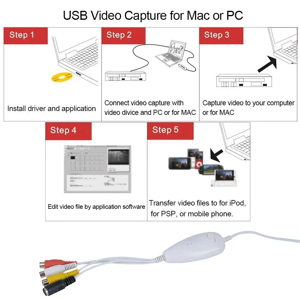 Ezcap1568 159 USB Video Capture Card CVBS AV S-video