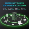 CTOLITY AP200 LED DC Solar 150W PC Portable Power Bank 192Wh 200W LiFePO4 3000+ Cycle PD3.1 140W Ultra Fast Charging 3