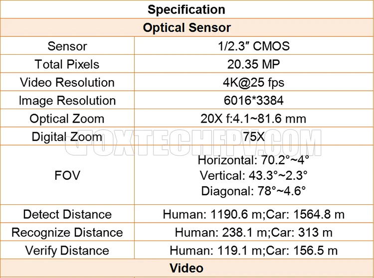 Рисунок 5 - Foxtech SYK-20 20x оптический зум