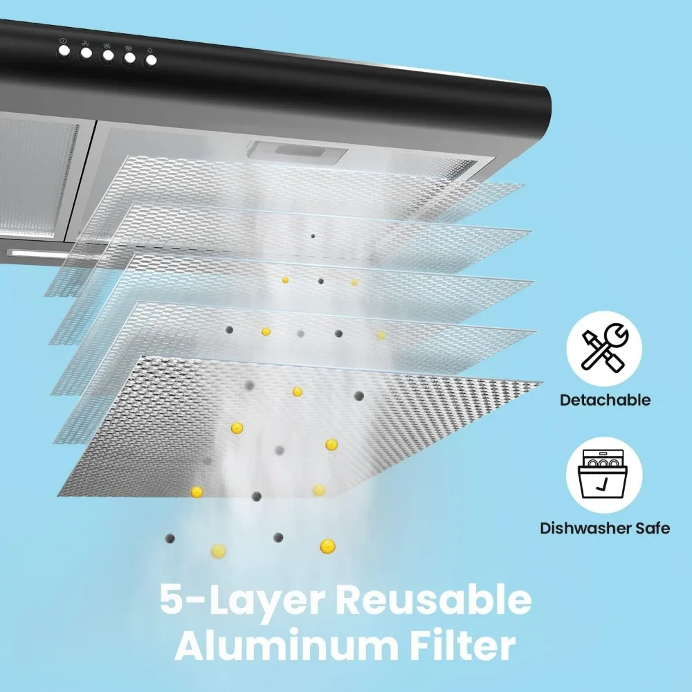 Range Hood 30inch,Under Cabinet Ducted/Ductless Convertible Slim Vent Hood,Stainless Steel,3 Speed Exhaust Fan and 2 LED Lights 3