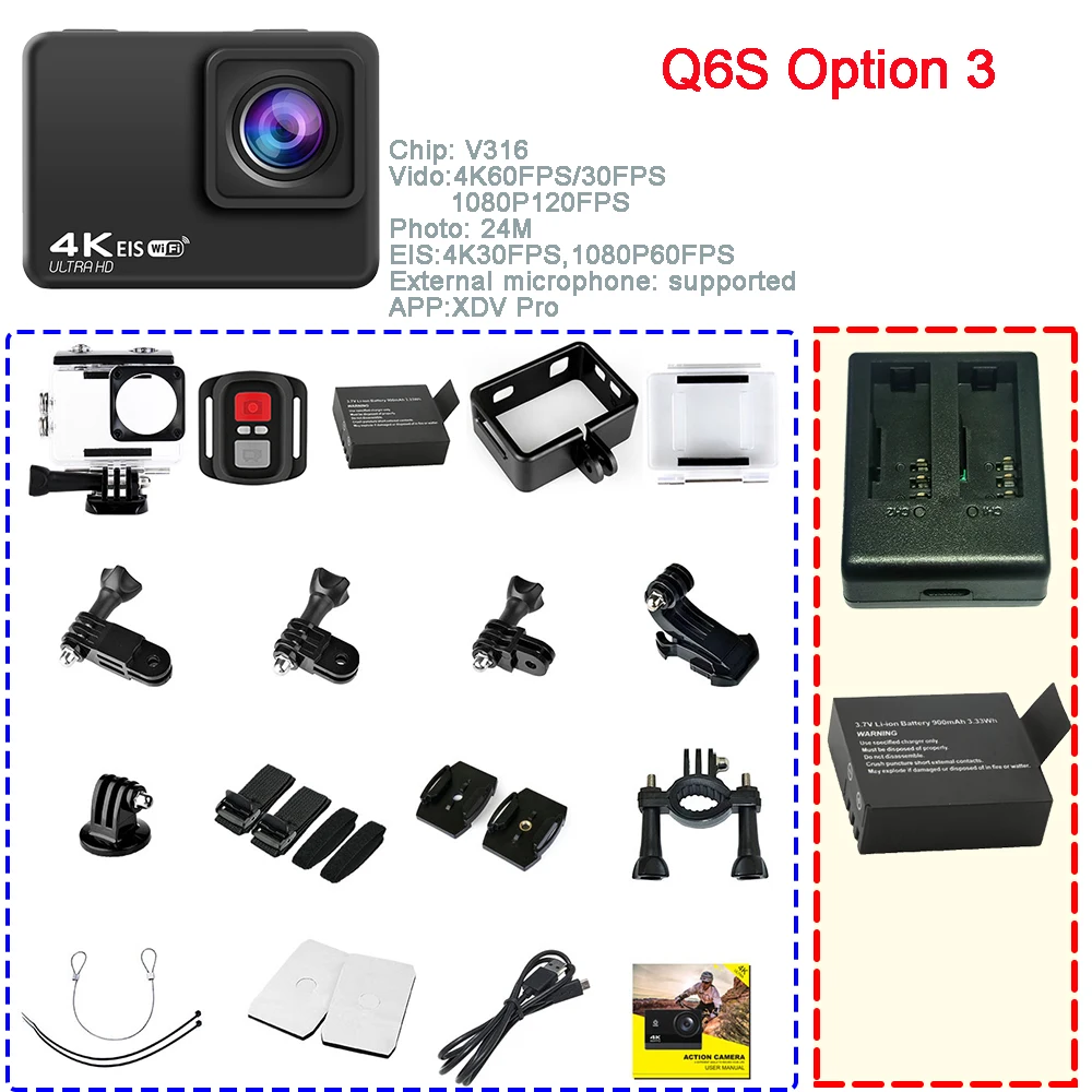Q6S Option 3