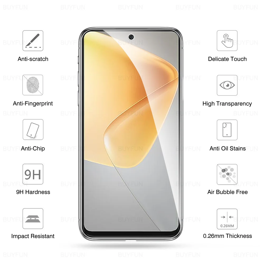 2-Piece Durable Screen Protector Film