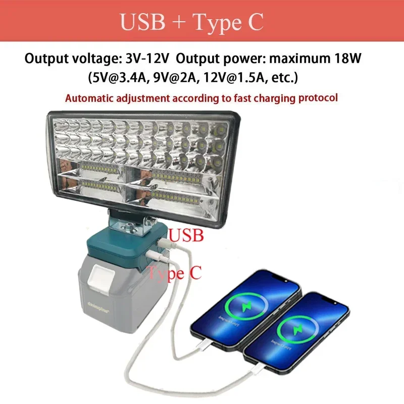 Portable Work Light Car LED Working Lamp Flashlight Torch Spotlight Type C USB Power Bank Makita Lomvum Zhipu Hongsong 18V Li-ion Battery
