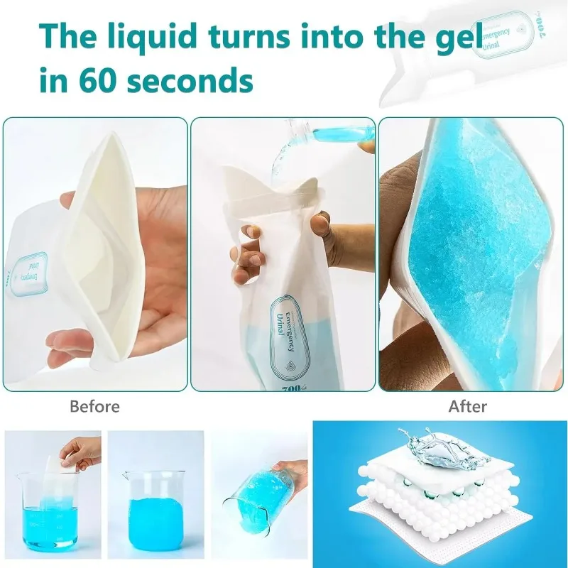 4PC Car emergency urine bag Disposable urine artifact men and women general car toilet Car toilet portable bag